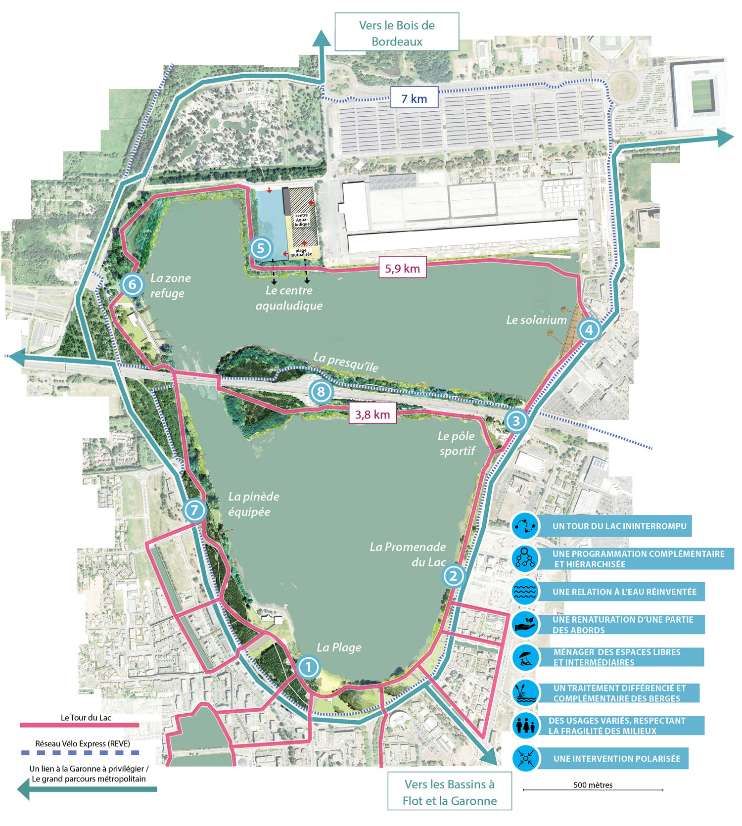 Bordeaux Lac